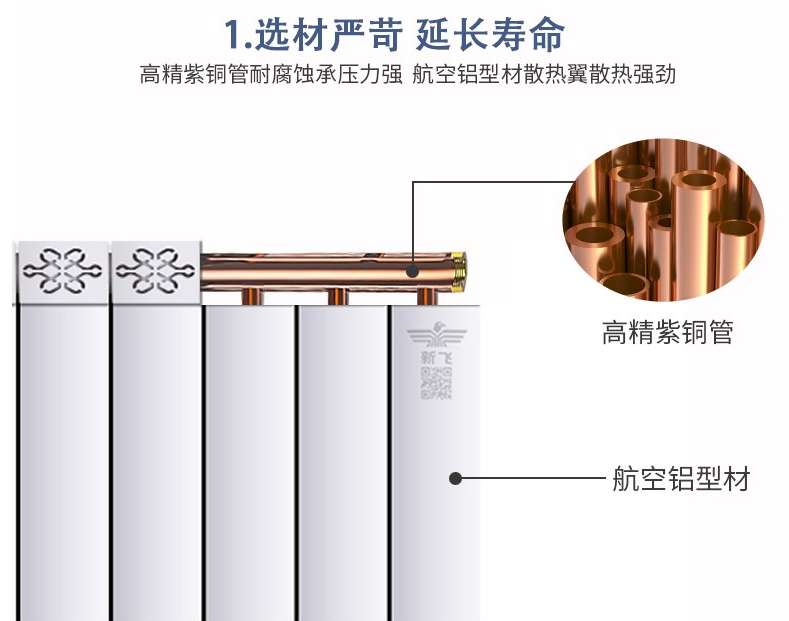 铜铝复合91免费成人版的内结构与采暖有怎样的关系呢？