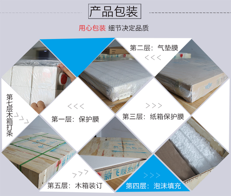 91免费成人版包装