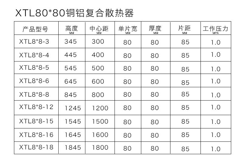 铜铝91免费成人版80X80各规格列表